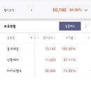 (주)신풍 이미지