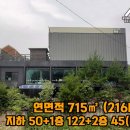 수원산공인중개사사무소 네이버블로그