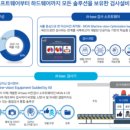 (주)트윔 이미지