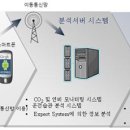 대덕밸리과학기술인협동조합 이미지