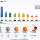 명원금속