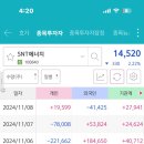 종배농장 네이버블로그