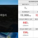 죽림현대공인중개사사무소 이미지