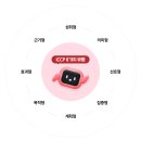 잇올스파르타독학재수관리형독서실 이미지