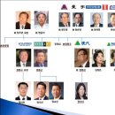 인계현대자동차