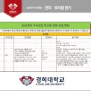 경희전문주
