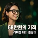 레이밴 메타 팝업스토어 성수 방문 후기 및 가격 할인 꿀팁 정리