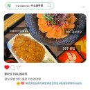 오늘은라멘&돈까스 티스토리