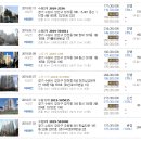 마음힐정신건강의학과의원 이미지