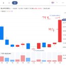 정 메딕스 이미지
