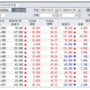 (주)한진케미칼 이미지