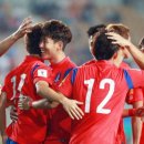 (2018 핫이슈- 2018 러시아월드컵/자카르타 아시안게임)한일 월드컵 이후 16년만에 다시 돌아온 한국 축구의 전성기 이미지
