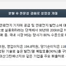 제이엔케이전기