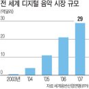 아성스페이스