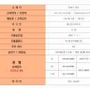 만송빌딩 이미지