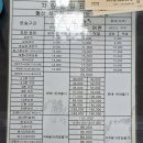 금오아일랜드펜션