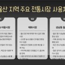 온누리식당 이미지