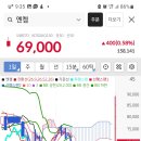 명일타이어
