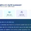 풍무메디컬약국 | [제3탄] 인하대 메디컬캠퍼스가 쏘아올린 공: 700병상 메디컬 클러스터의 경제적 파급력