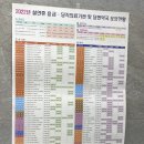 양산서울약국 이미지