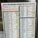 남부시장약국 이미지