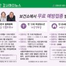 강서구보건소