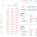 지에스이 이미지