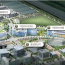 가든파이브(툴) 이미지