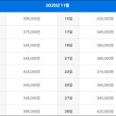스타보드35 이미지