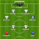 BBC Garth Crooks' 프리미어 25 라운드 베스트일레븐 이미지