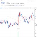 수정메디텍 이미지