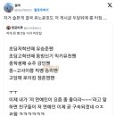 고르는 연예인마다 벙크가 터지는 사람 이미지