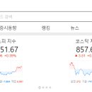 티씨엠글로벌