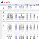 걸리버휴대폰덕은점