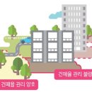 현우행정사 이미지