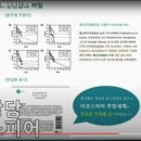 이코유통