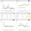이아이디 이미지