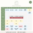 [하니폴댄스] 인천 청라 루원시티 폴댄스 수업후기