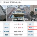 사하구-31 이미지