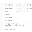 LG5차A단지 이미지