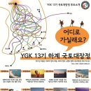 [ Y G K 2012년 13기 하계 국토 대장정] 20대라면 도전하라! 이미지