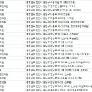 힐링톡한의원 이미지