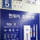 수원에서 대구 여행 가는 길 KTX vs ITX 후기 &amp; 꿀팁 정리