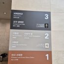 입장중앙의원 | 국립중앙박물관(국중박) 후기 +관람 순서