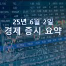 250602 증권 시장 산업 동향