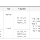 동작삼일수영장 이미지