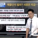 베로니스공인중개사사무소 네이버블로그