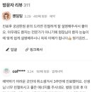 [서울에스유외과 분당점] 유방암 검진, 언제 받아야 할까요?