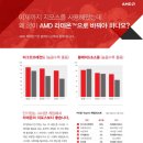 멤버스클럽 이미지