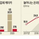 (주)케이1컴퍼니 이미지